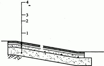 图4．3．5 防滑坡道结构.gif