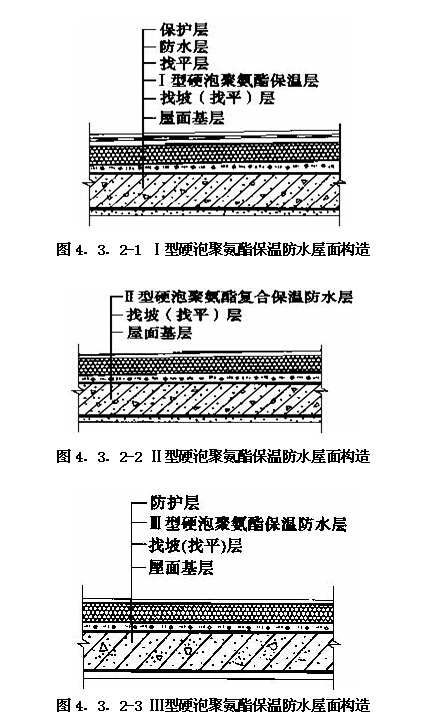 2 屋面硬泡聚氨酯保溫防水構造由找坡(找平)層,硬泡聚氨酯保溫(防水)