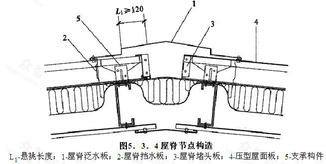 图.5.3.4_2.jpg