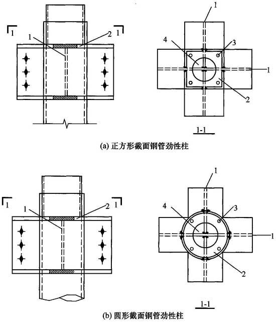 装配式劲性柱混合梁框架结构技术规程jgjt4002017