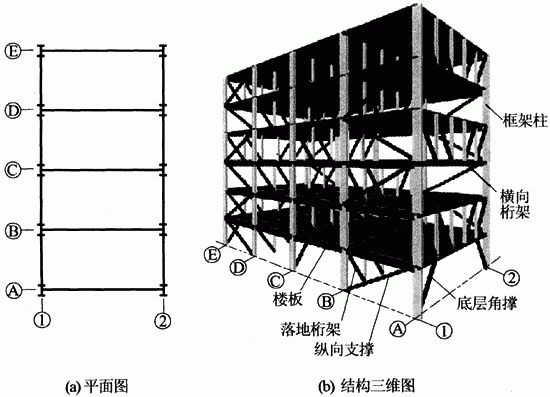 交错桁架结构体系图片