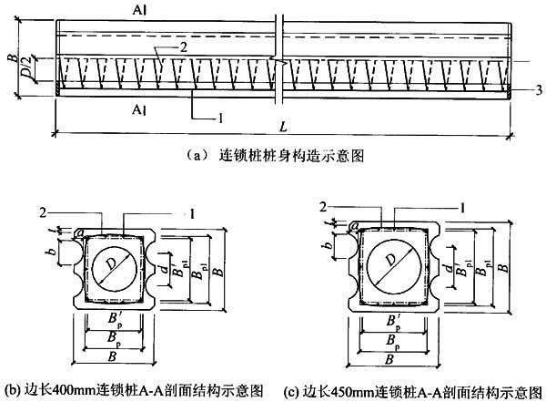 连锁混凝土预制桩墙支护技术规范cecs4362016