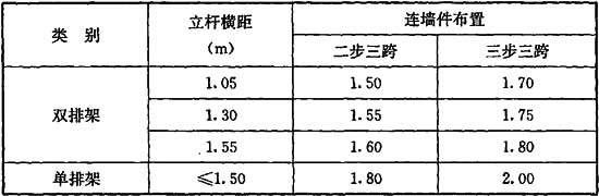 表5.2.8.jpg