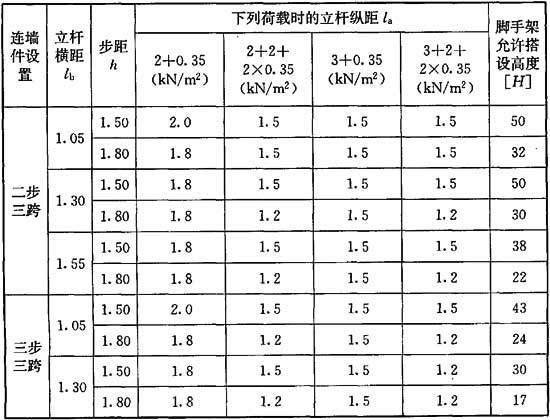 6.1.1-1.jpg