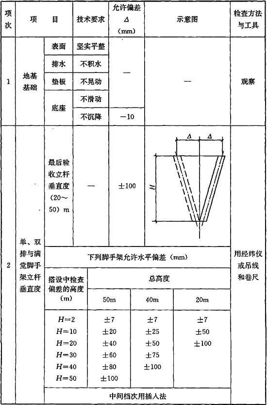 8.2.4.jpg