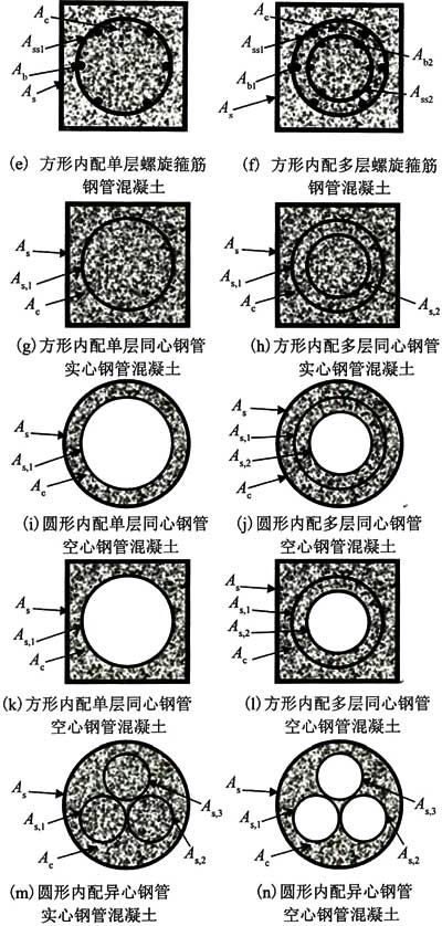 图5．2．1.2.jpg