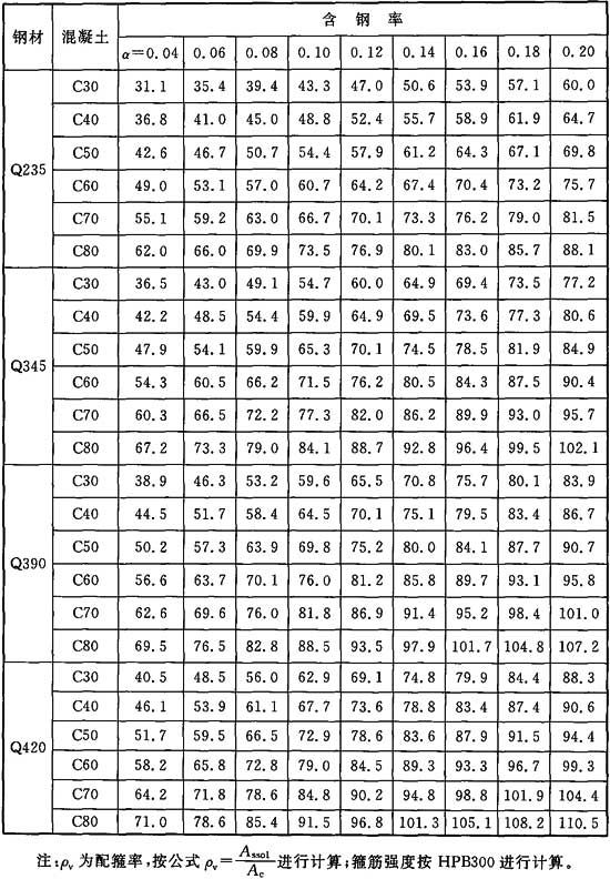 表B．0．2-3.jpg