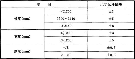 表3．3．3-2.1.jpg