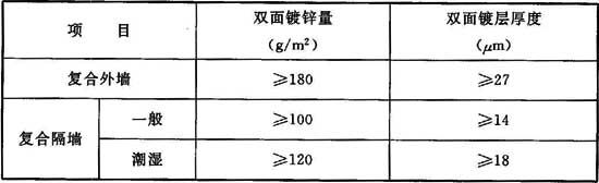 表3．4．4.jpg