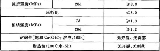 表3．6．3.2.jpg