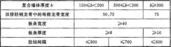 表4．4．1.jpg