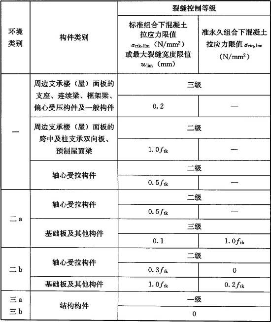 表3．1．9.jpg