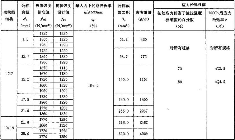 表4．2．1.jpg