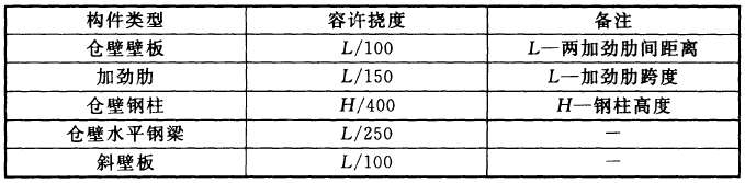 表6．1．4.jpg