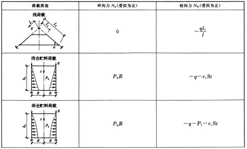 表D 旋转3.jpg