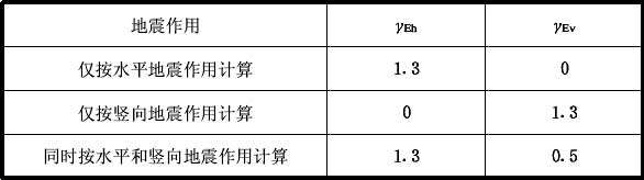 4.2.4表.jpg