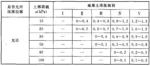 10．4．4－1表2.jpg