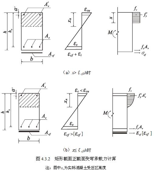 4.3.2(图）.jpg