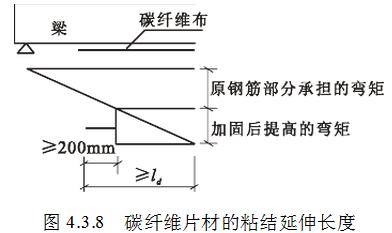 4.3.8(图）.jpg