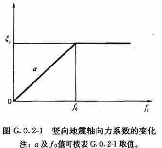 G.0.2-1图.jpg