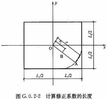 G.0.2-2图.jpg