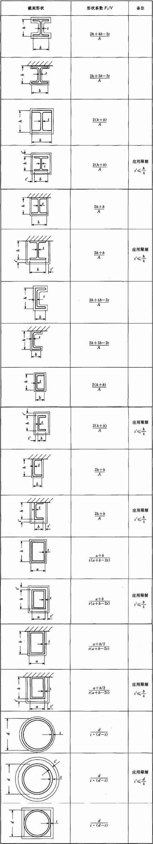 调整大小 表E_2.jpg