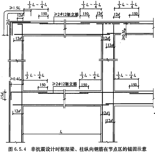 6.5.4.gif