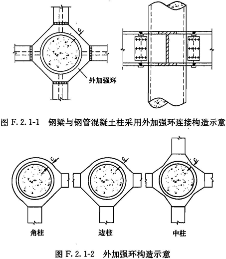 F.2.1-1-2.gif