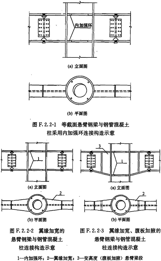 F.2.2-2-3.gif