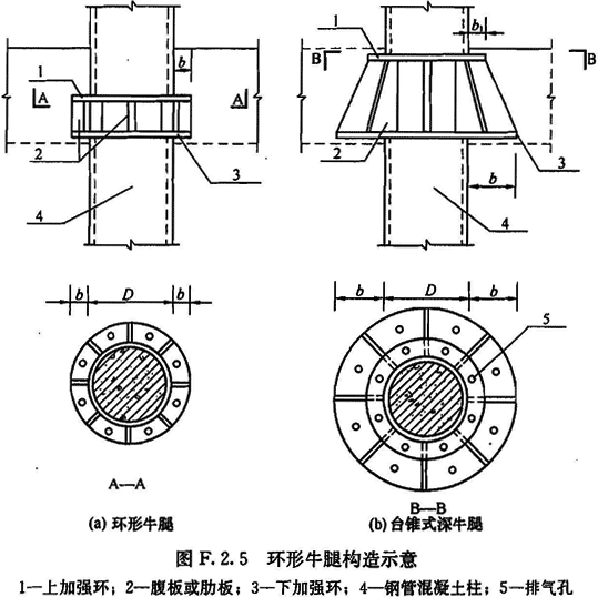 F.2.5.gif