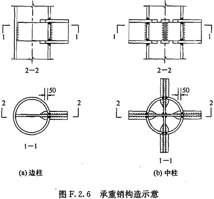 F.2.6.gif