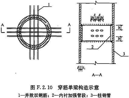 F.2.10.gif