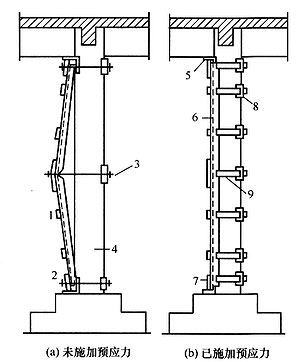 图7．7．2-2 钢筋混凝土柱单侧预应力加固撑杆构造.jpg