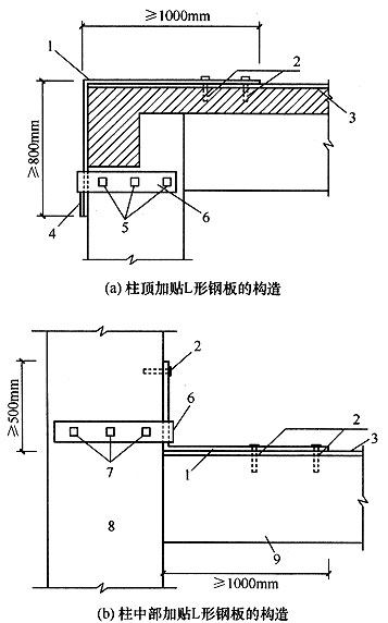 图9．6．4-2 梁柱节点处粘贴钢板的机械锚固措施.jpg
