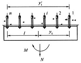 图F．1．1-2 拉力和弯矩共同作用.jpg