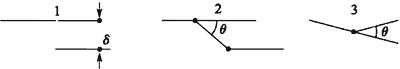图7．6．2-1 错位、平行转角和折转角的示意.jpg