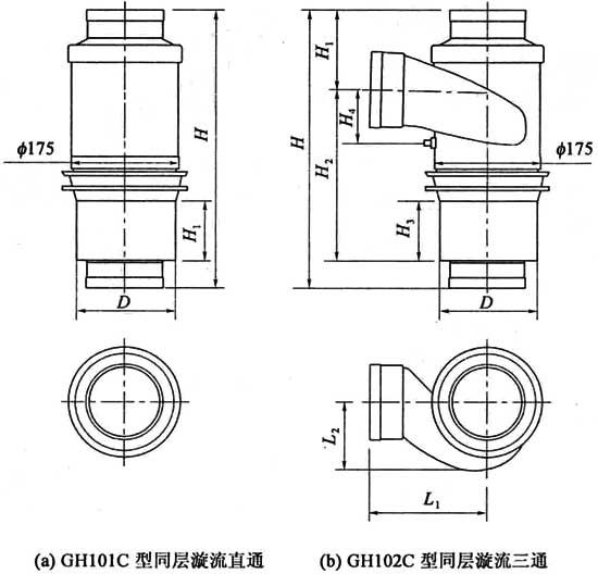 图A．1．7 同层漩流直通、同层漩流三通外形图.jpg