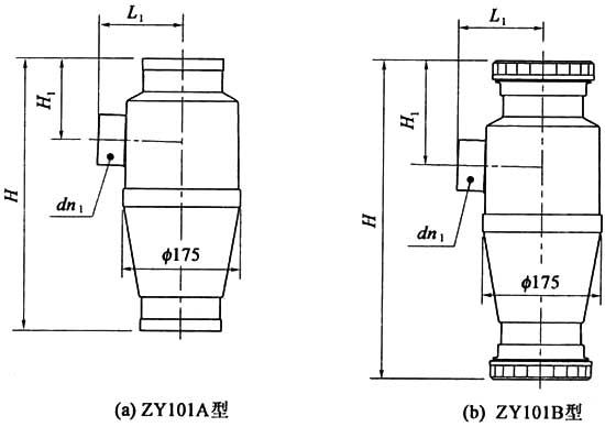 图B．0．1 漩流通气接头外形图.jpg