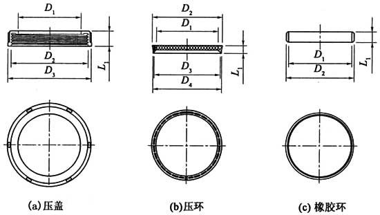 图C．0．1 压盖、压环、橡胶环外形图.jpg