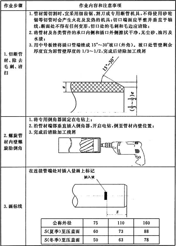 表D．0．2 柔性连接1.jpg