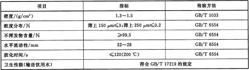 表3.jpg