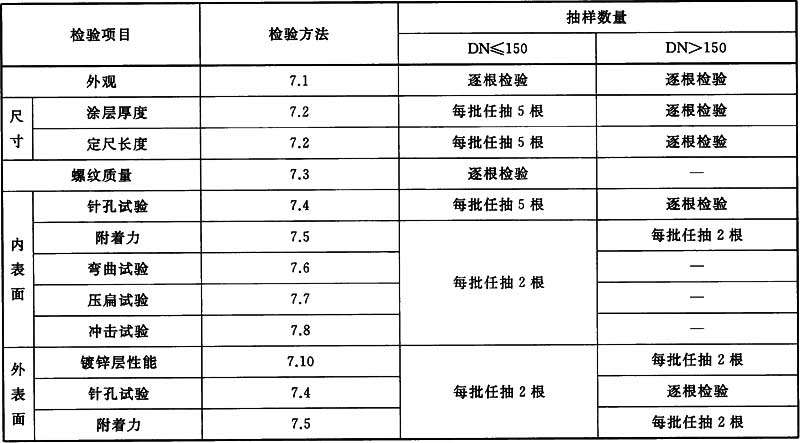 表8.jpg