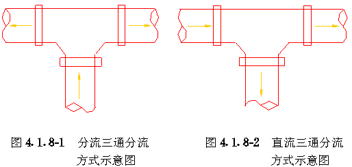 图4.1.8-1.png