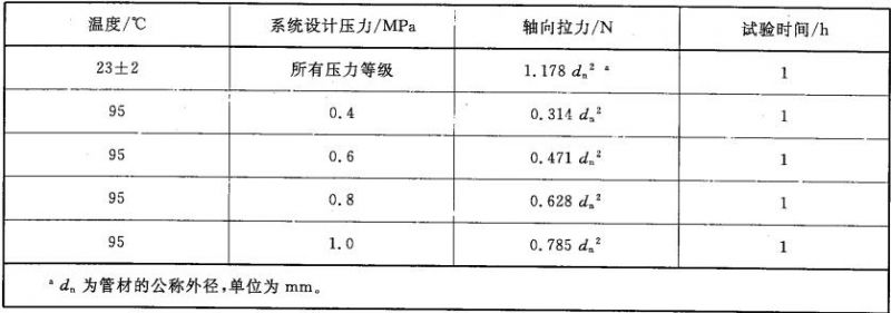 表10.jpg