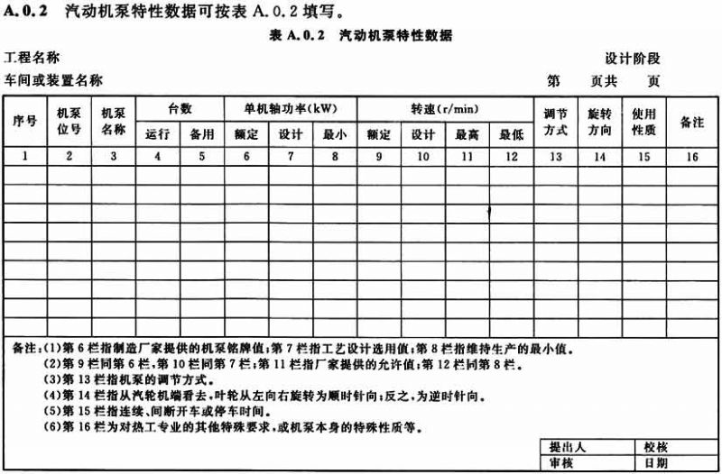 附录A 条 件 表2.jpg