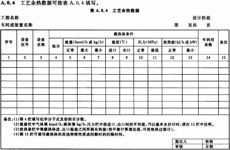 附录A 条 件 表4.jpg