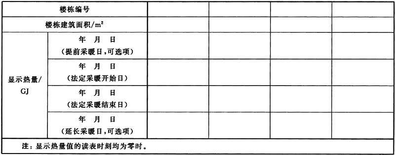 表2 楼栋热量记录表.jpg