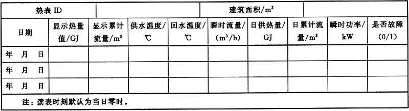 表A．1.jpg