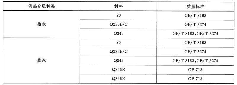 表4.jpg