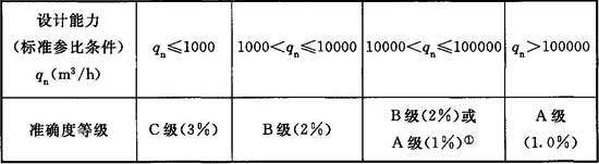 表9．3．5-1.jpg